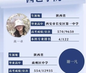西安交通大学文凭报考条件