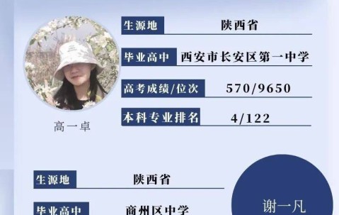 西安交通大学文凭报考条件